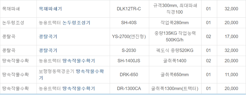 농기계 임대 정보님의 장터 판매 상품 [[인천광역시] 정부 농기계 임대 사업소 정보] 첨부 사진