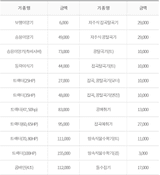 팜모닝 · 게시글 이미지