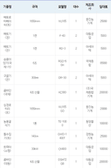 팜모닝 · 게시글 이미지