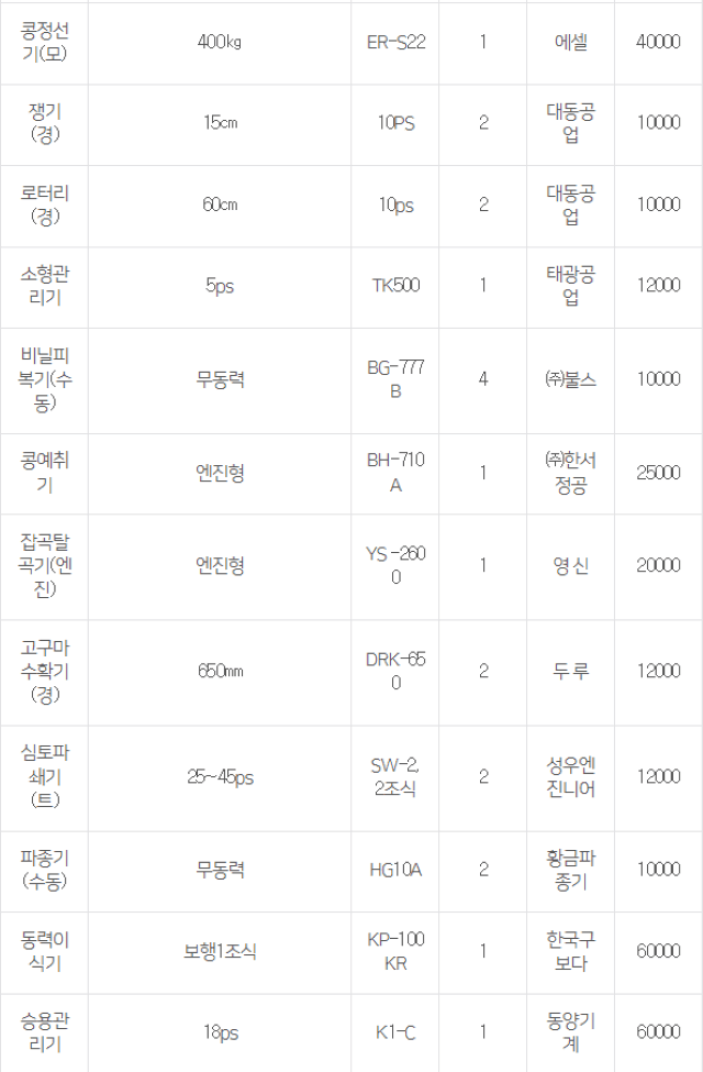 농기계 임대 정보님의 장터 판매 상품 [[경기도 광주] 정부 농기계 임대 사업소 정보] 첨부 사진