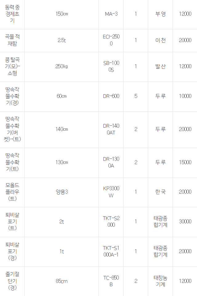 농기계 임대 정보님의 장터 판매 상품 [[경기도 광주] 정부 농기계 임대 사업소 정보] 첨부 사진