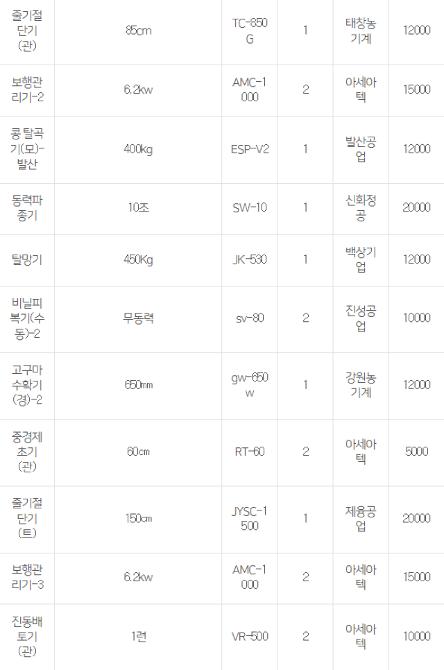 농기계 임대 정보님의 장터 판매 상품 [[경기도 광주] 정부 농기계 임대 사업소 정보] 첨부 사진