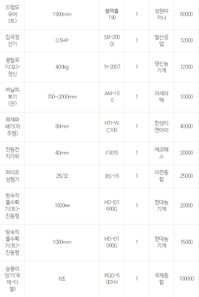농기계 임대 정보님의 장터 판매 상품 [[경기도 광주] 정부 농기계 임대 사업소 정보] 첨부 사진