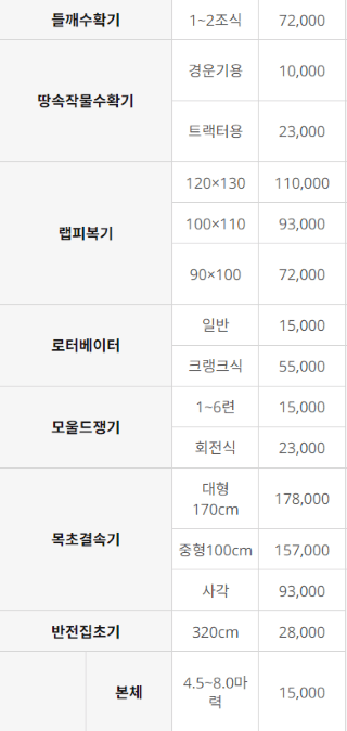농기계 임대 정보님의 장터 판매 상품 [[강원도 홍천군] 정부 농기계 임대 사업소 정보] 첨부 사진