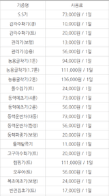 팜모닝 · 게시글 이미지