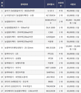 팜모닝 · 게시글 이미지