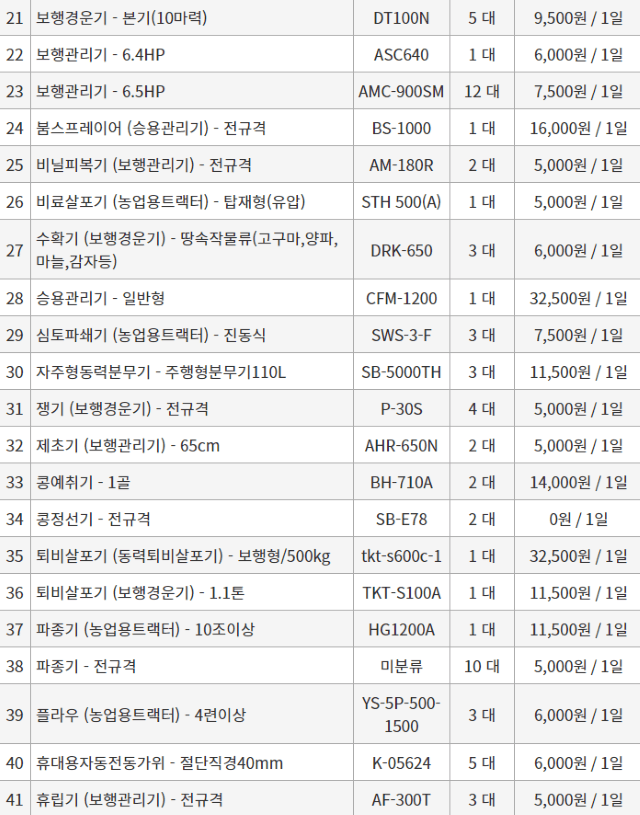 농기계 임대 정보님의 장터 판매 상품 [[대구광역시] 정부 농기계 임대 사업 정보] 첨부 사진
