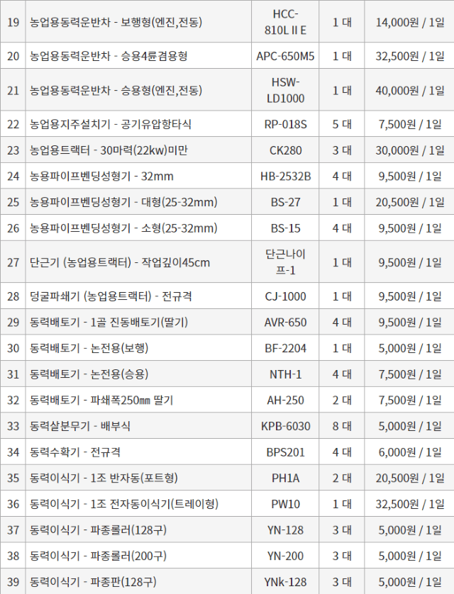 농기계 임대 정보님의 장터 판매 상품 [[세종특별시] 정부 농기계 임대 사업 정보] 첨부 사진