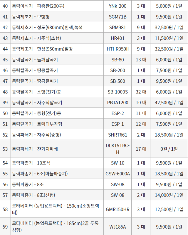 농기계 임대 정보님의 장터 판매 상품 [[세종특별시] 정부 농기계 임대 사업 정보] 첨부 사진