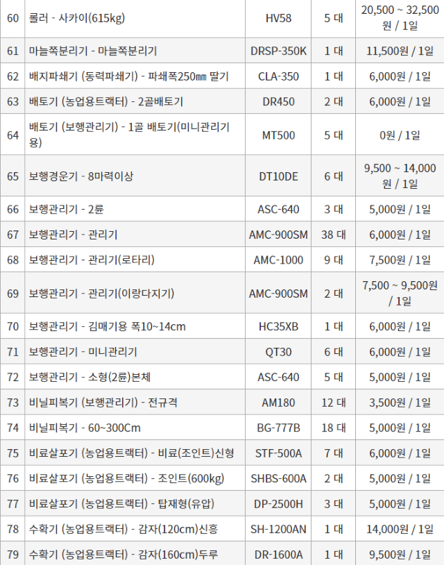 농기계 임대 정보님의 장터 판매 상품 [[세종특별시] 정부 농기계 임대 사업 정보] 첨부 사진