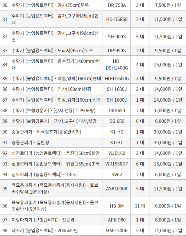 농기계 임대 정보님의 장터 판매 상품 [[세종특별시] 정부 농기계 임대 사업 정보] 첨부 사진