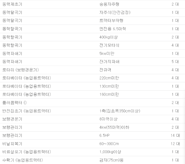 농기계 임대 정보님의 장터 판매 상품 [[대전광역시] 정부 농기계 임대 사업 정보] 첨부 사진