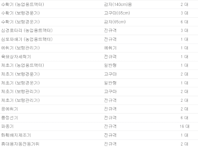 농기계 임대 정보님의 장터 판매 상품 [[대전광역시] 정부 농기계 임대 사업 정보] 첨부 사진