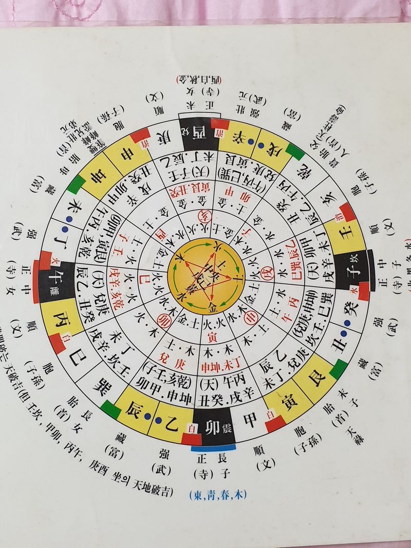김대석님의 장터 판매 상품 [꿀아카시아 .잡화  2.4 병] 첨부 사진