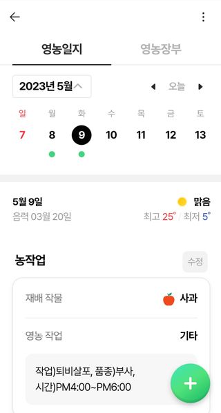 알 수 없음님의 사과 · 토양준비 작성글 사진