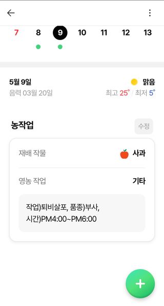 알 수 없음님의 사과 · 토양준비 작성글 사진