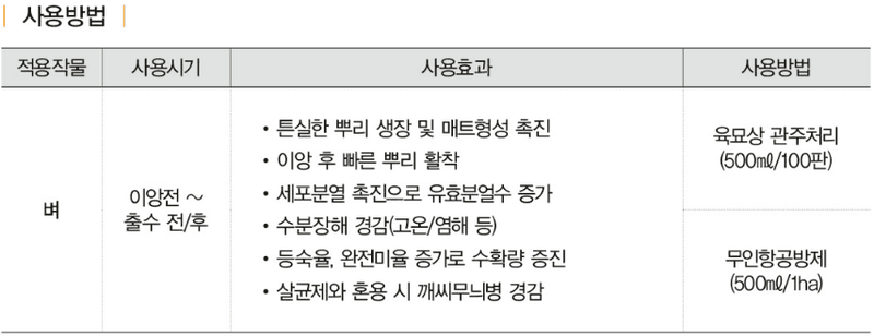 정호영님의 장터 판매 상품 [참비 500ml 그로모어농법] 첨부 사진