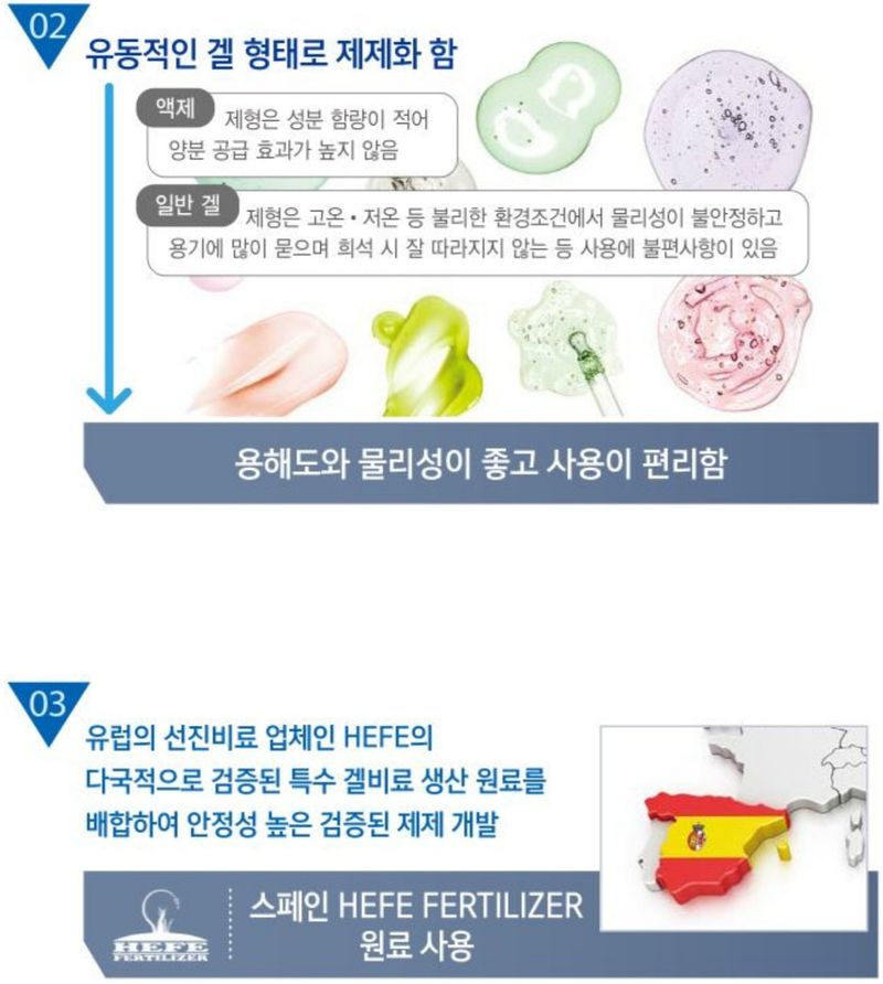 한농농약종묘사님의 장터 판매 상품 [인산가리비료 생장억제 500ml 대유다운겔] 첨부 사진