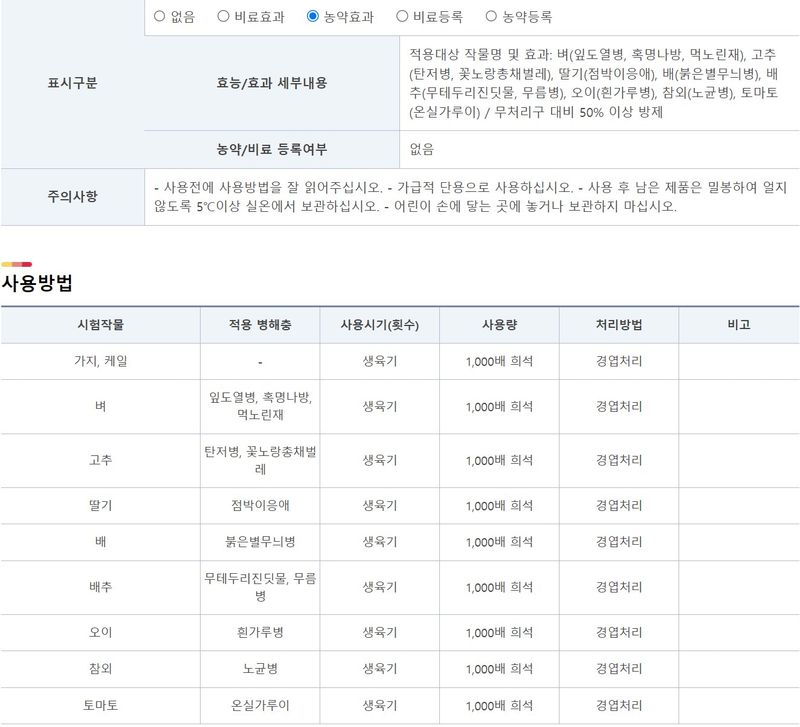 안산제일농약사님의 장터 판매 상품 [규산황 500ml  나방진 250ml 500ml] 첨부 사진