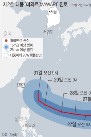 문도연님의 우리동네 · 동네수다 작성글 사진