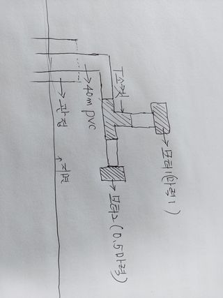 허나두울셋님의 기타작물 · 병해충상담 작성글 사진