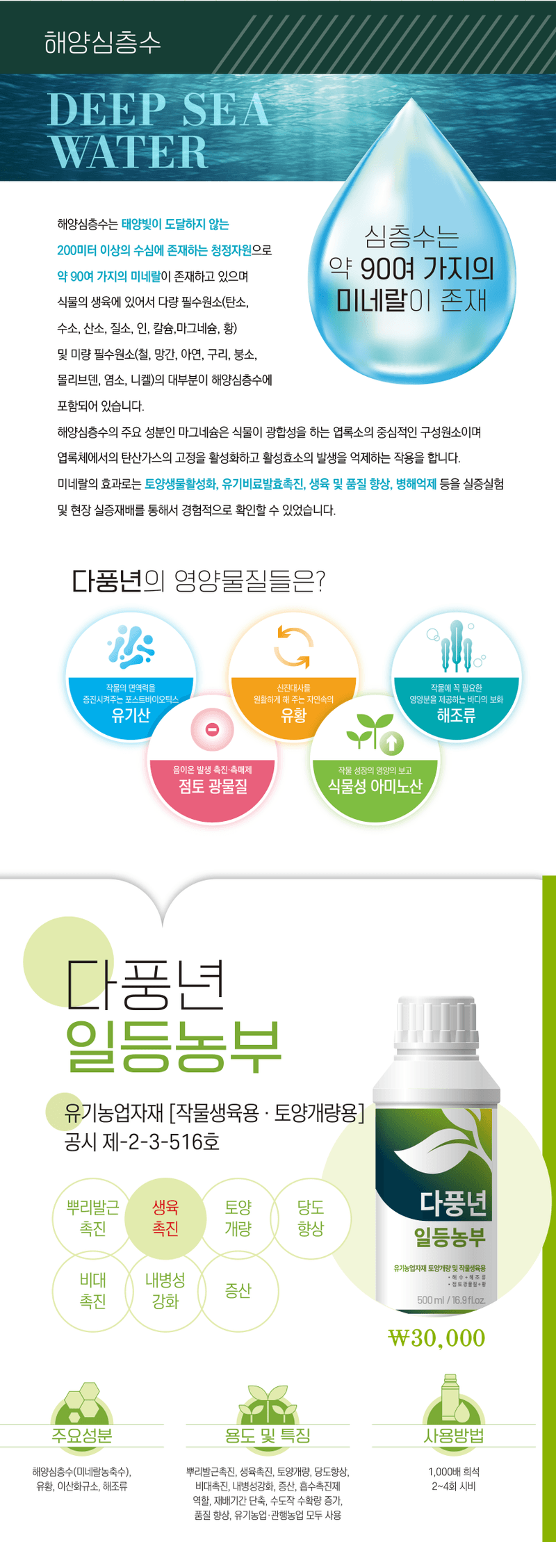 다풍년일등농부님의 장터 판매 상품 ["친환경유기농업자재" 다풍년 7종 시리즈 판매 개시] 첨부 사진