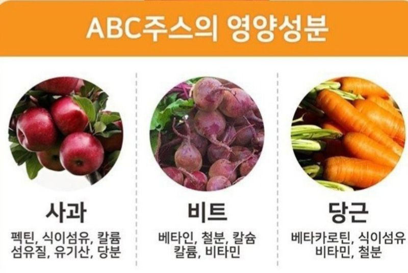 손윤영/수채화농원님의 장터 판매 상품 [ABC즙,사과즙] 첨부 사진