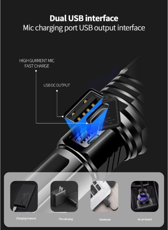 전순덕.동신유통님의 장터 판매 상품 [몬스터 괴물 줌 방수랜턴] 첨부 사진