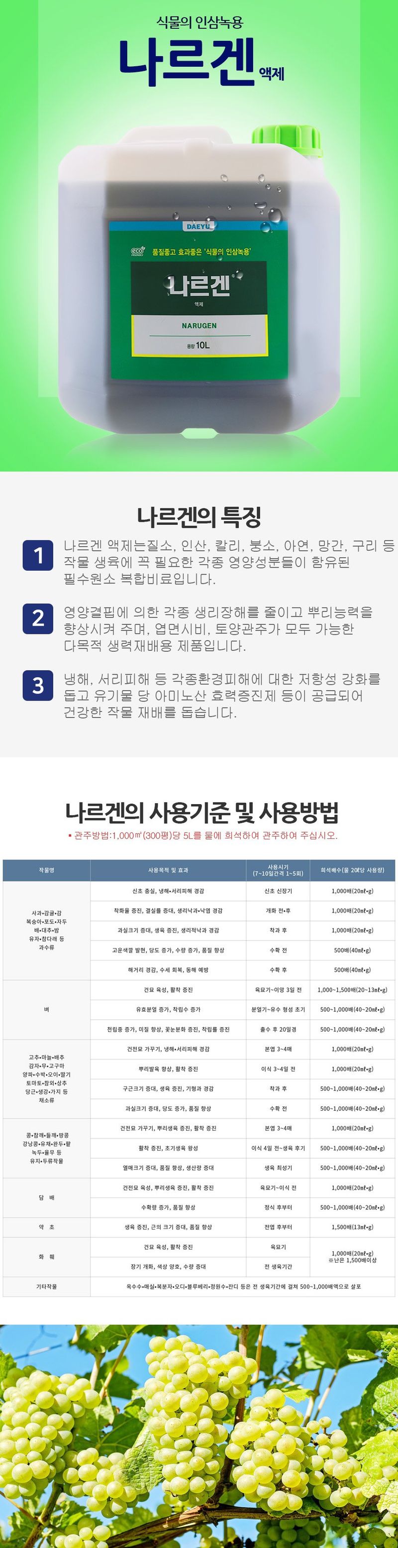 식물보호닷컴님의 장터 판매 상품 [대유 나르겐 10L ] 첨부 사진