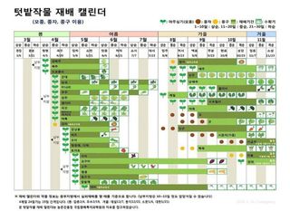 알 수 없음님의 자유주제 · 자유게시판 작성글 사진