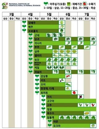 알 수 없음님의 자유주제 · 자유게시판 작성글 사진