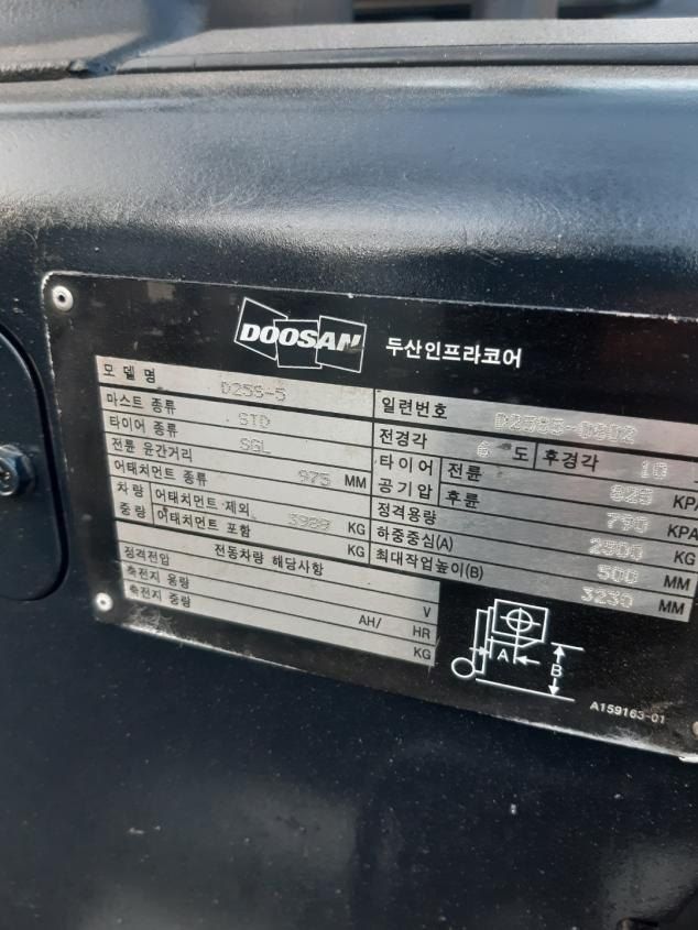 이재창님의 장터 판매 상품 [두삿 2.5톤 지게차] 첨부 사진