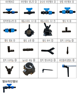 포깅농자재님의 작성글 사진