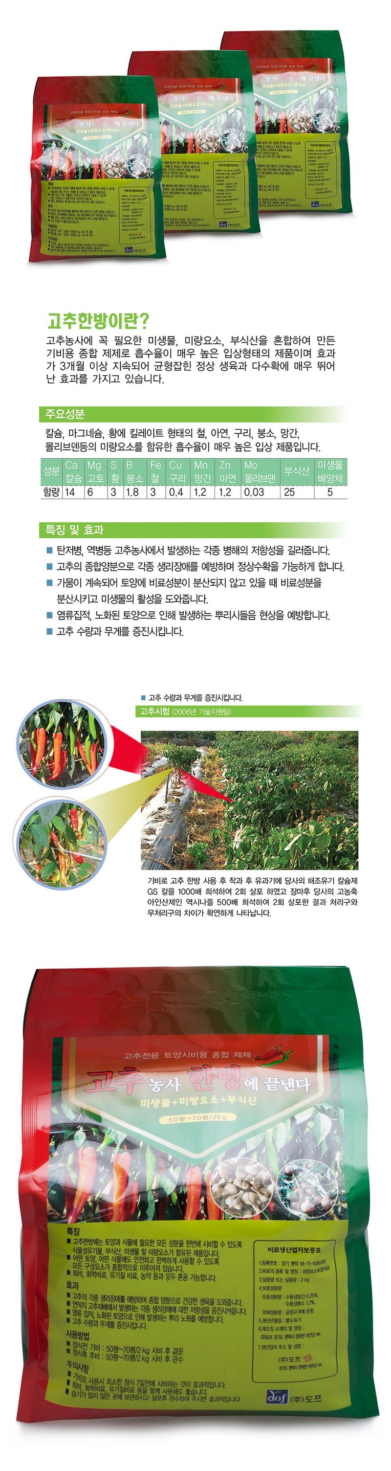 식물보호닷컴님의 장터 판매 상품 [고추영양제 모음) 대유 마이킹 250ml] 첨부 사진