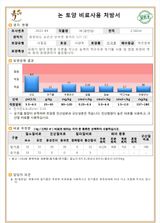 팜모닝 기타작물·병해충상담 게시글 이미지