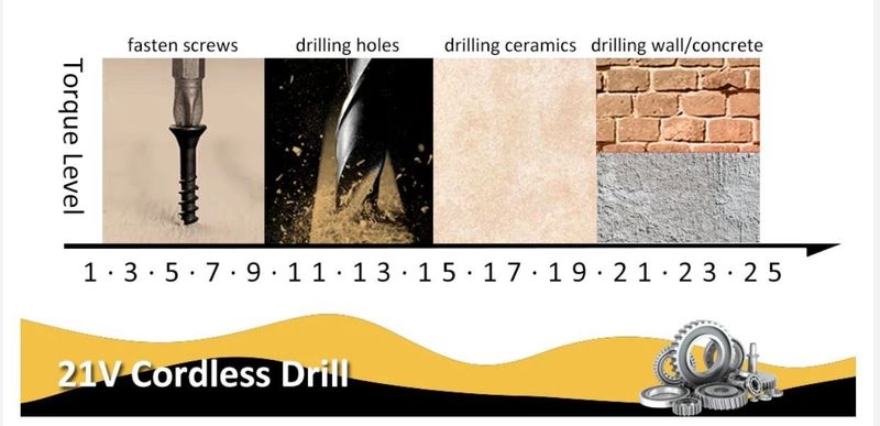 전순덕.동신유통님의 장터 판매 상품 [최신형24V 
무선전동드릴/함마드릴36가지1세트] 첨부 사진