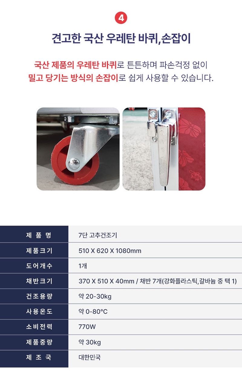 신흥생활가전님의 장터 판매 상품 [[특가할인]가정용 소형 7단 고추건조기 갈바늄 채반] 첨부 사진