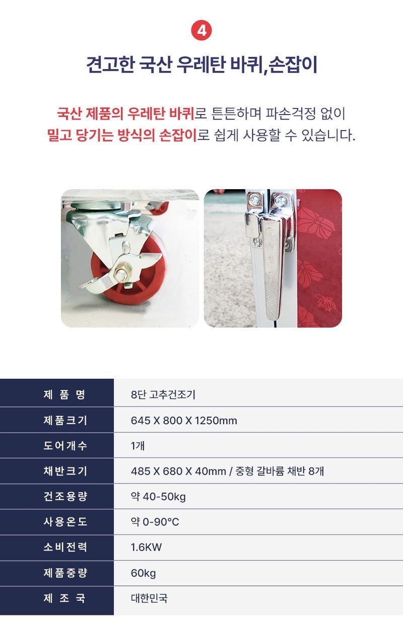 신흥생활가전님의 장터 판매 상품 [[특가할인]가정용 8단 고추건조기 야채 과일 애견간식] 첨부 사진